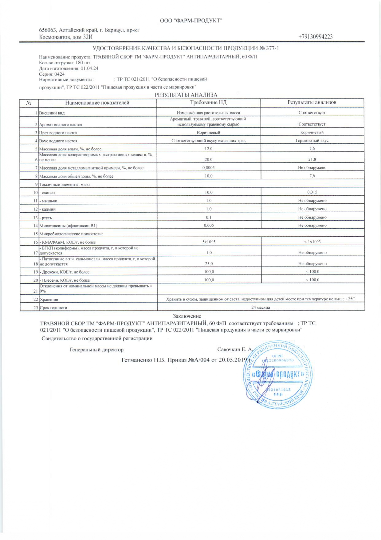 Паспорт №042024